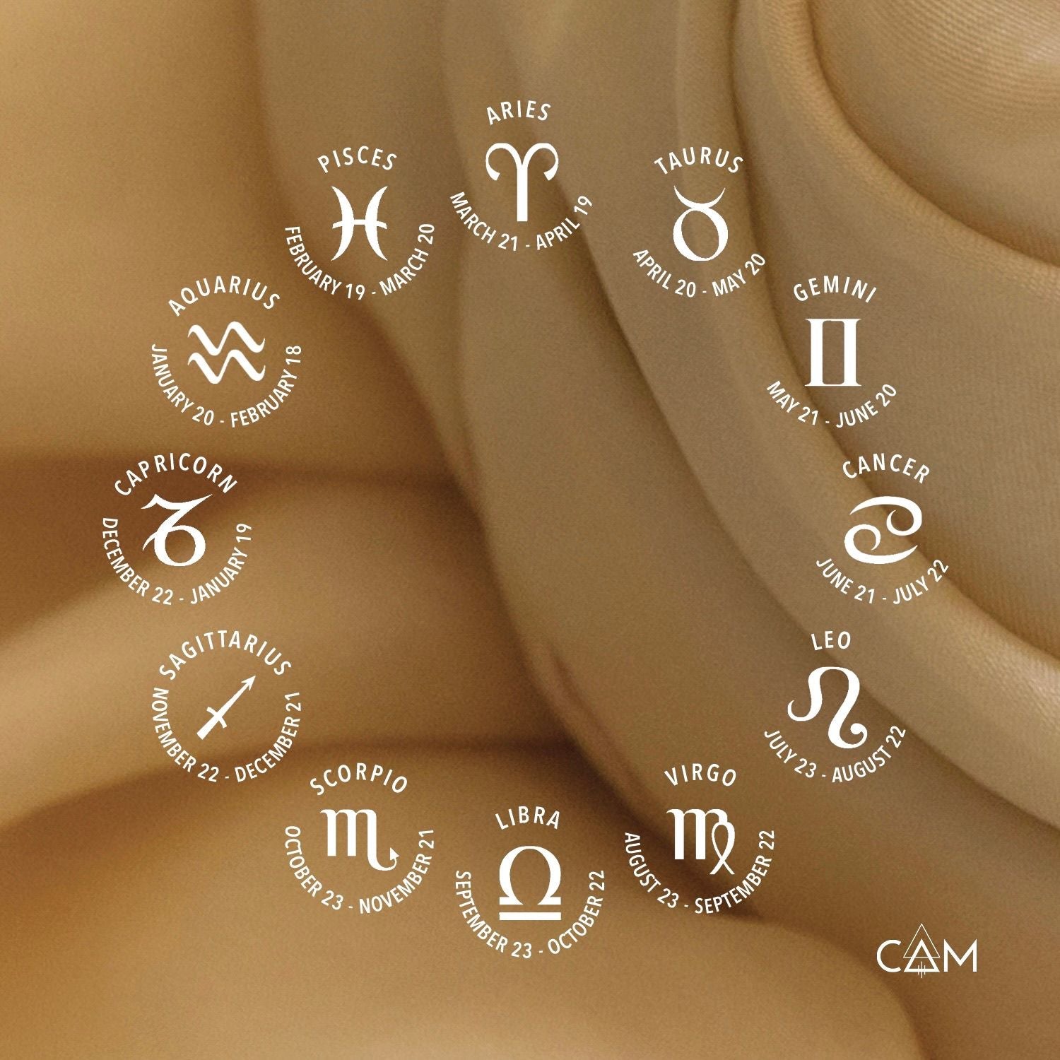 Zodiac Necklace