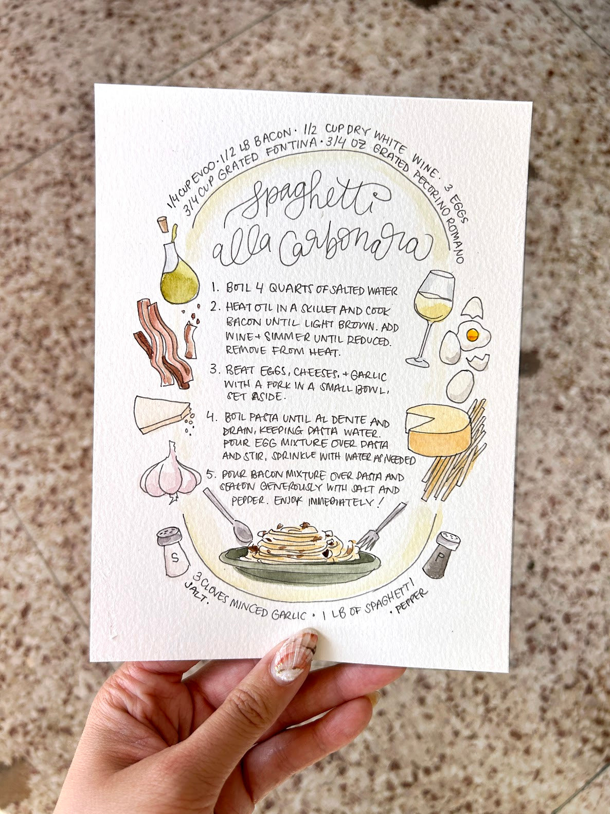 MAR 20th IN-PERSON - Illustrated recipes with Annie Brown
