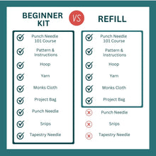Load image into Gallery viewer, Black Floral Punch Needle Kit: Beginner Kit - These Hands Makers Collective