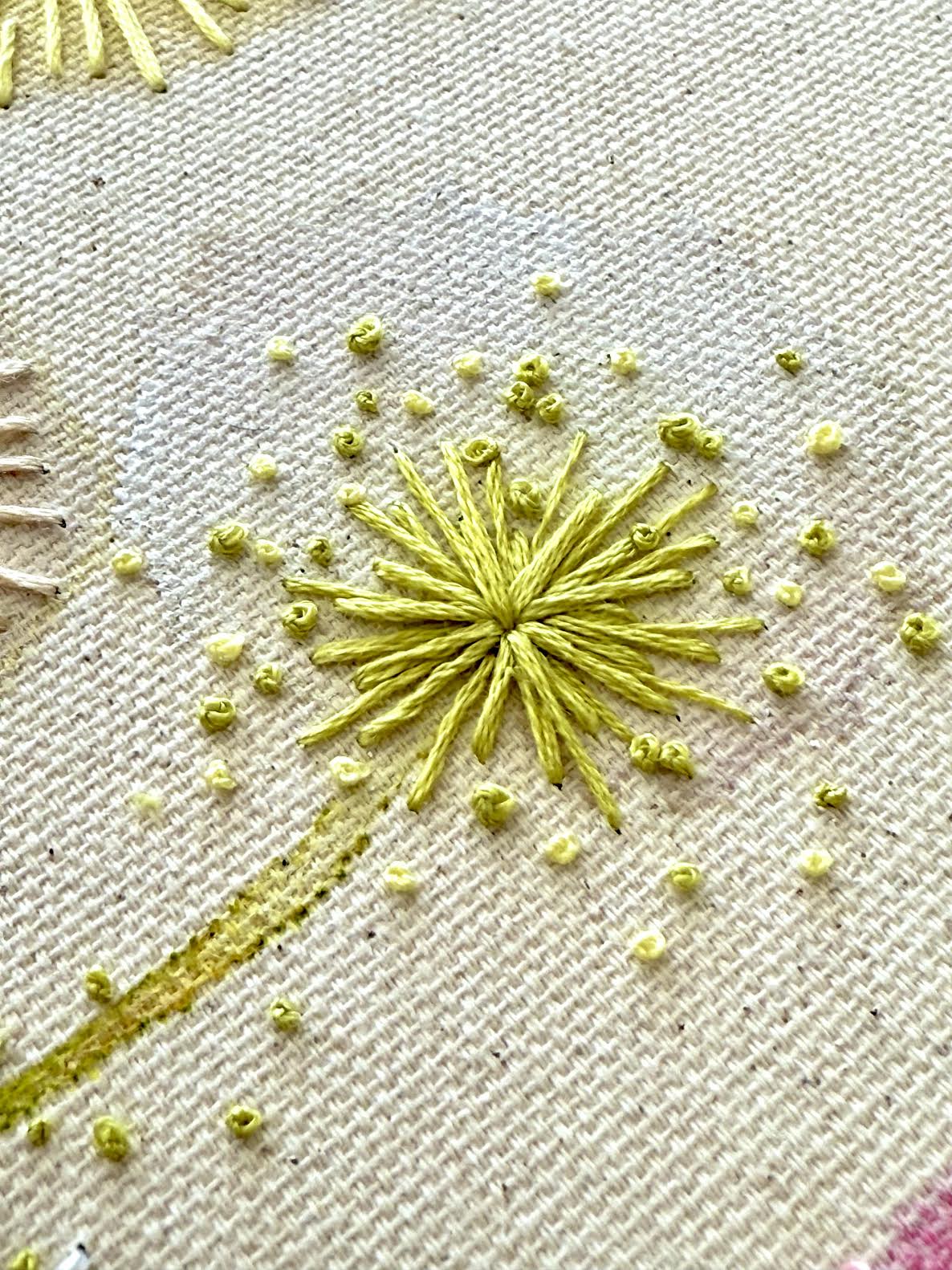 May 30th - Paint & Stitch on Raw Canvas with Mirina Moloney - These Hands Makers Collective