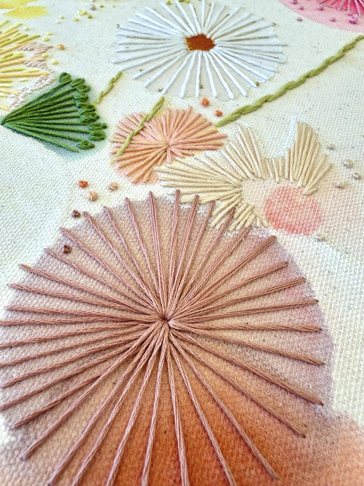 May 30th - Paint & Stitch on Raw Canvas with Mirina Moloney - These Hands Makers Collective