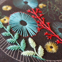 Load image into Gallery viewer, night garden embroidery kit - These Hands Makers Collective