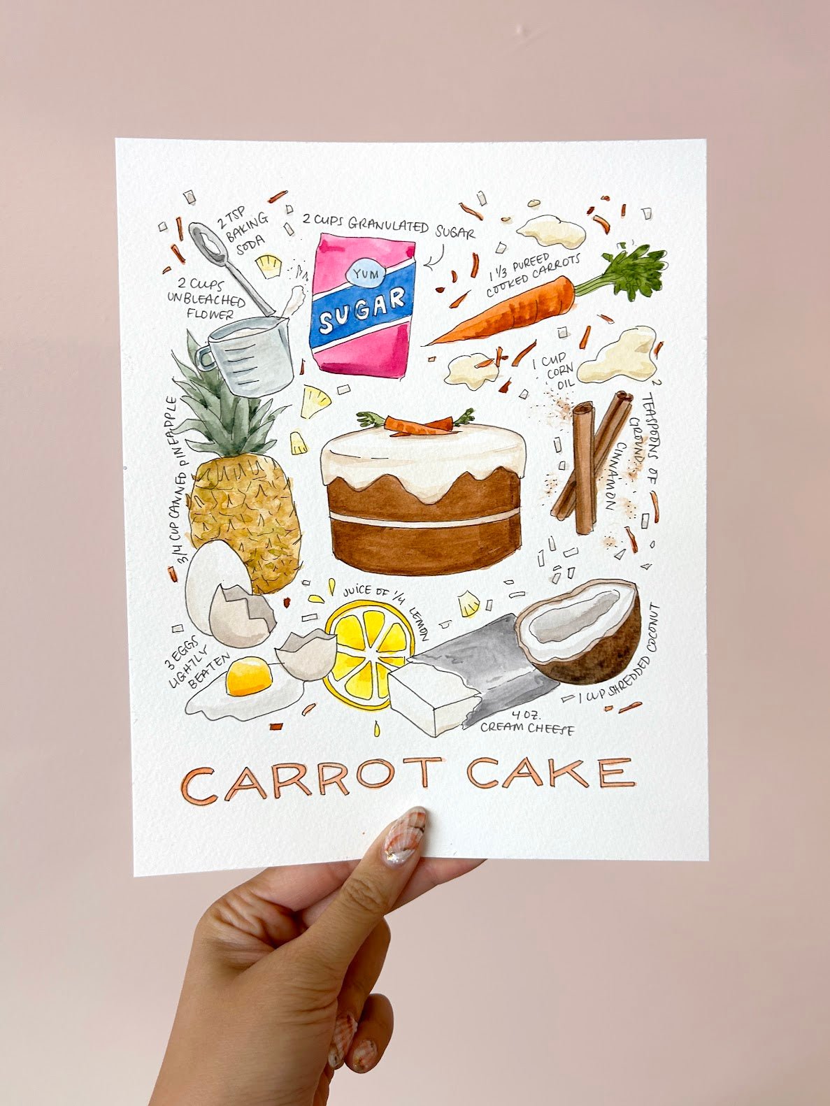 NOV 18 - Illustrated recipes with Annie Brown - These Hands Makers Collective
