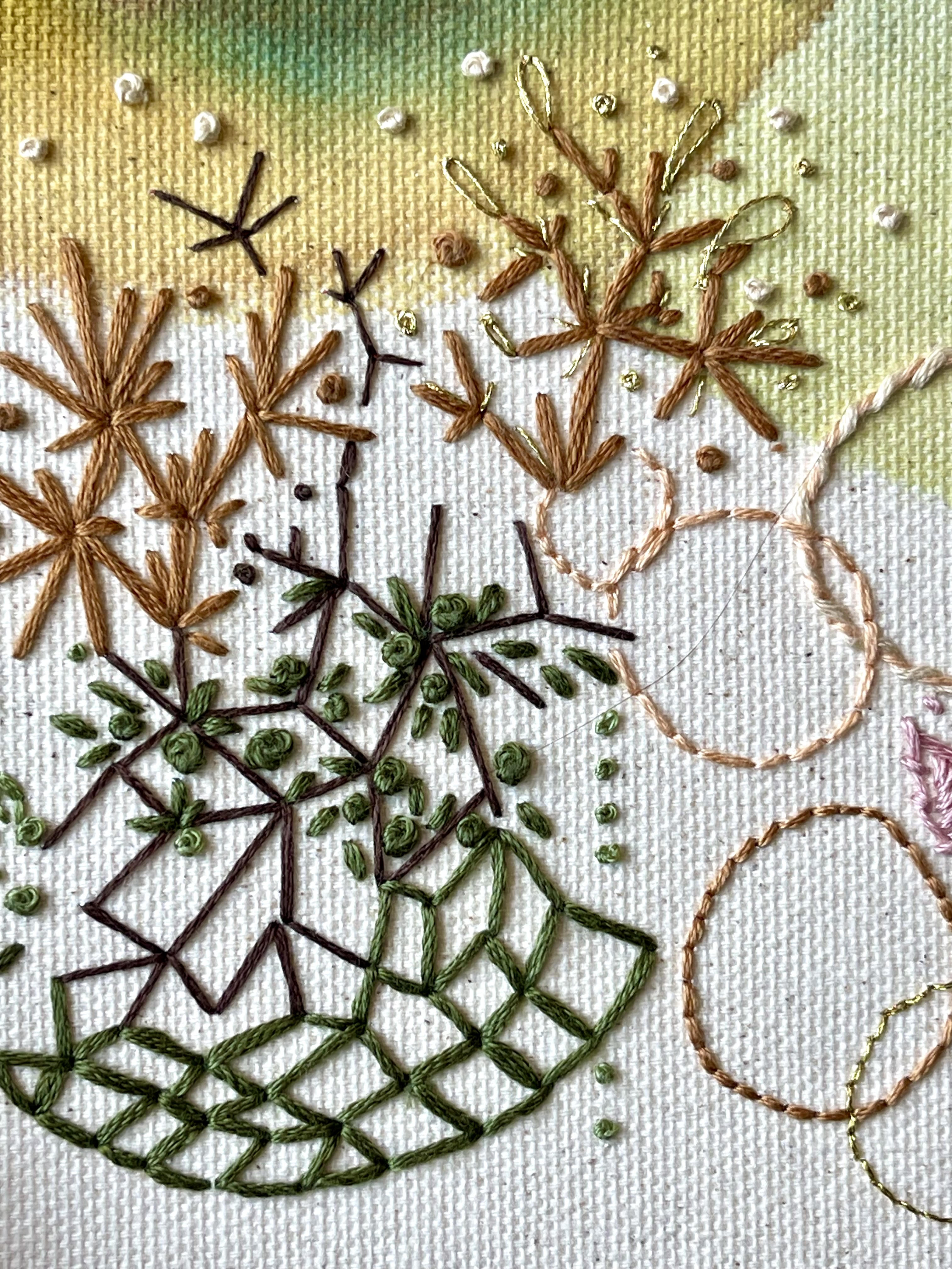 DEC 1st IN-PERSON - Paint & Stitch on Stretched Raw Canvas with Mirina Moloney